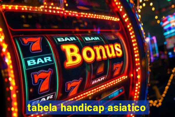 tabela handicap asiatico